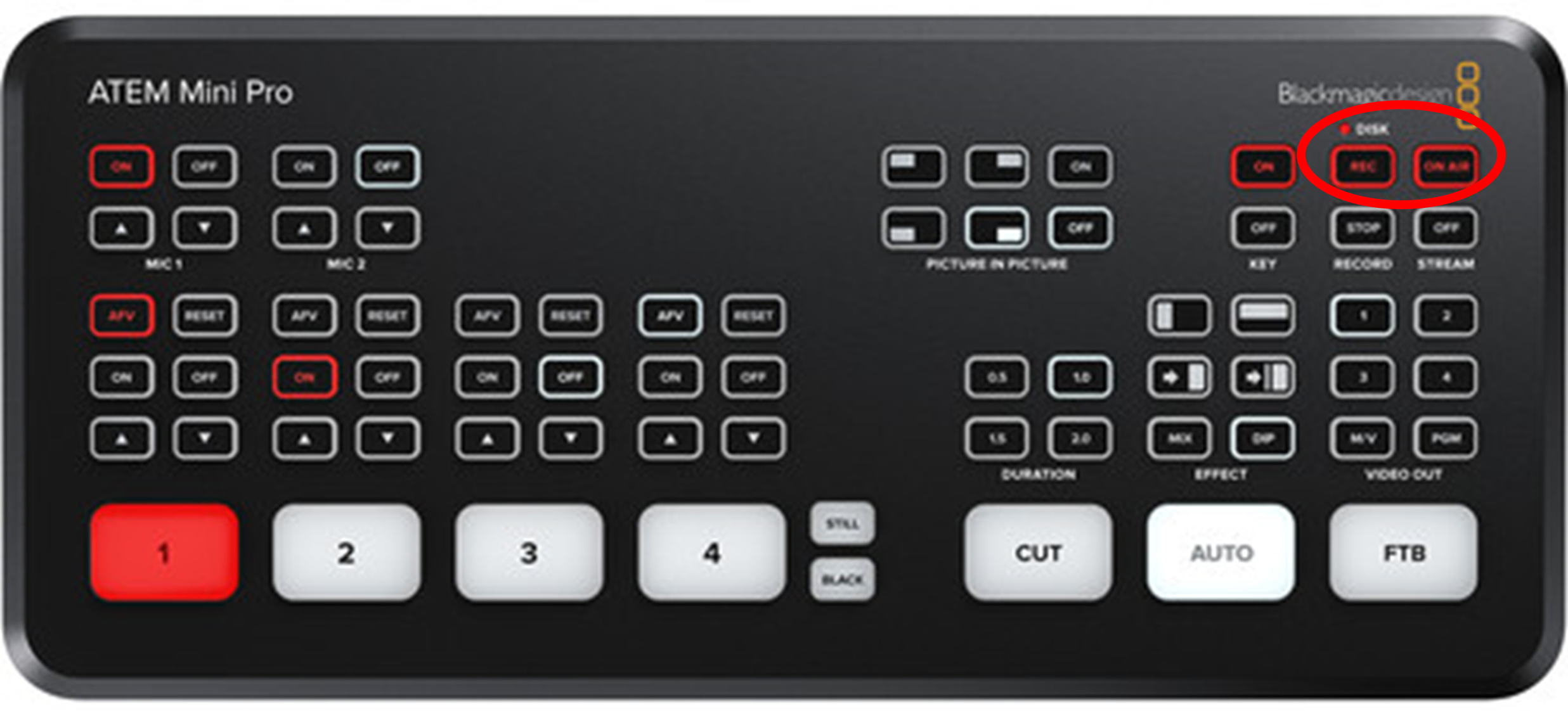 ATEM Mini Pro Quick Start — Javelin AV